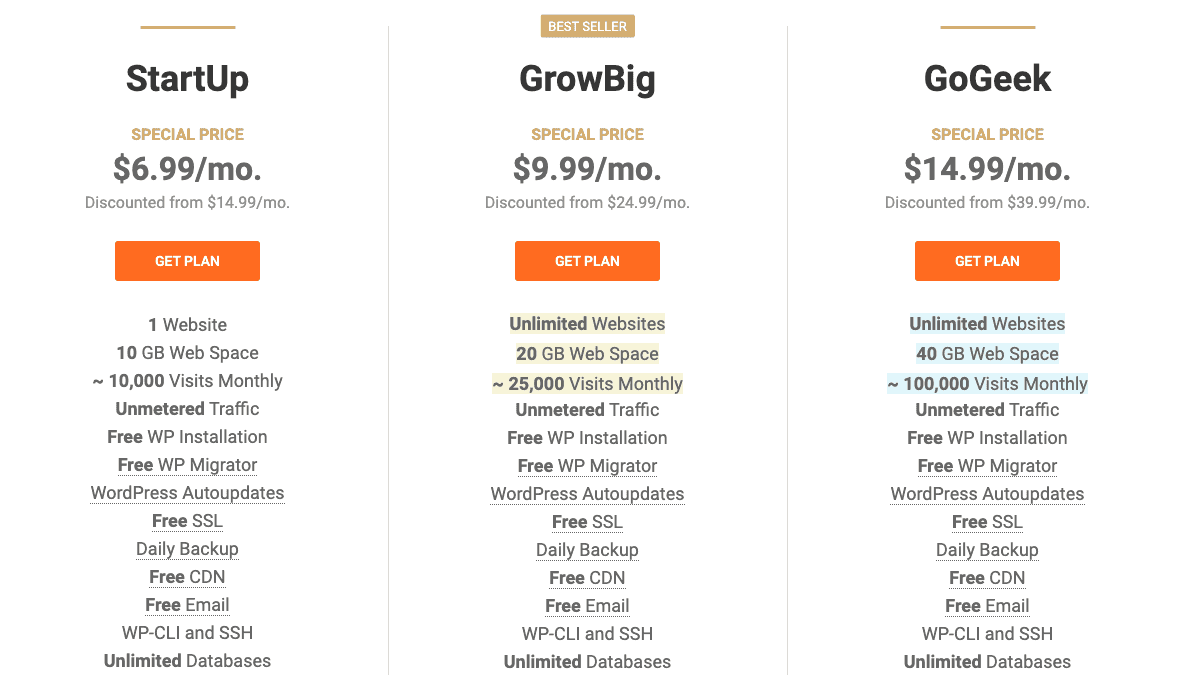 SiteGround 提供 StartUp、GrowBig 與 GoGeek 三種方案